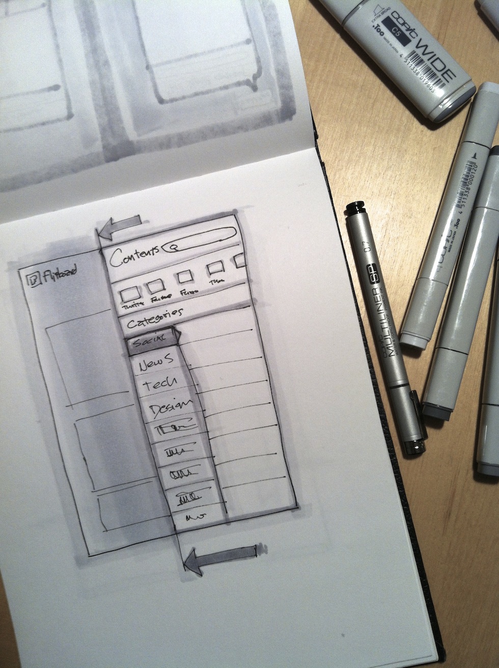 flipboard, sketchbook