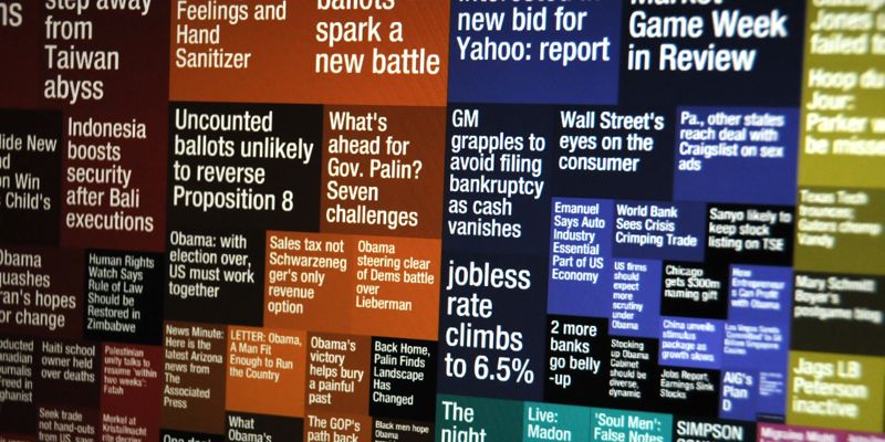 Newsmap visualization - original version